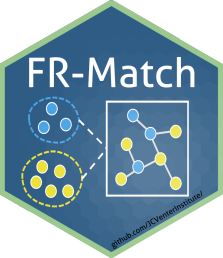 FR-Match logo